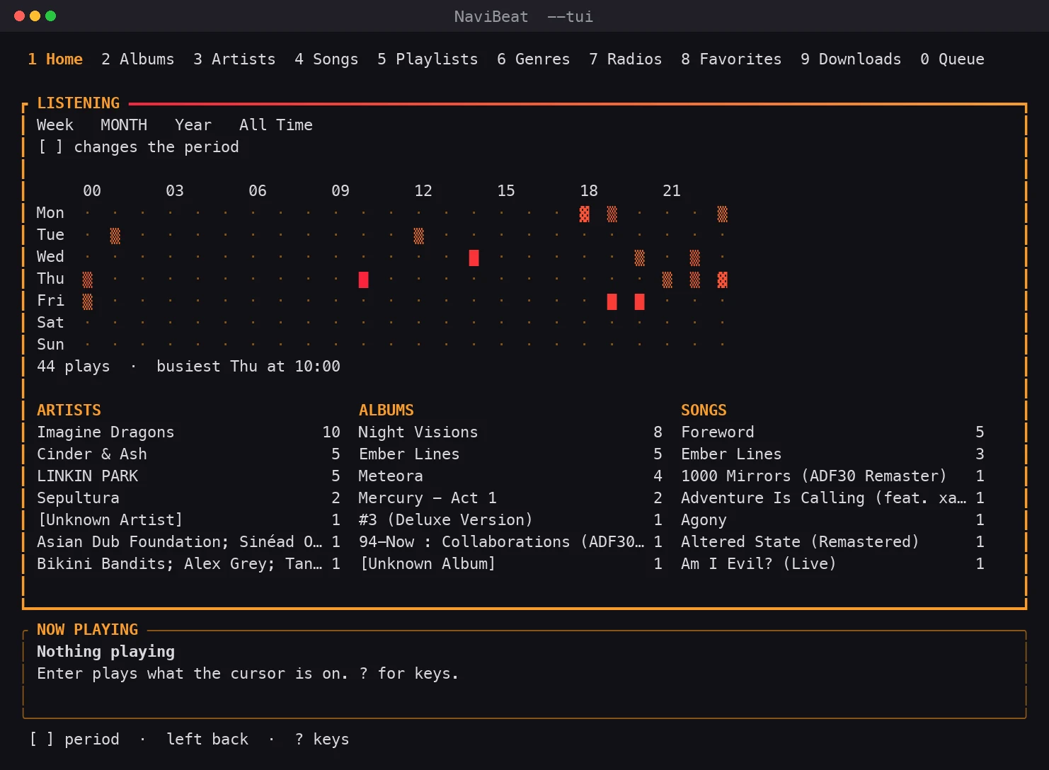 NaviBeat terminal client: a listening heatmap of seven days by twenty four hours, with top artists, albums and songs listed underneath